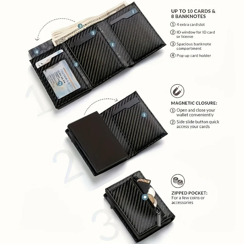 Men's Minimalist Wallet